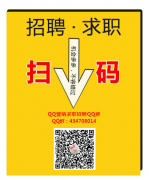 找工作就来QQ营销求职招聘QQ群